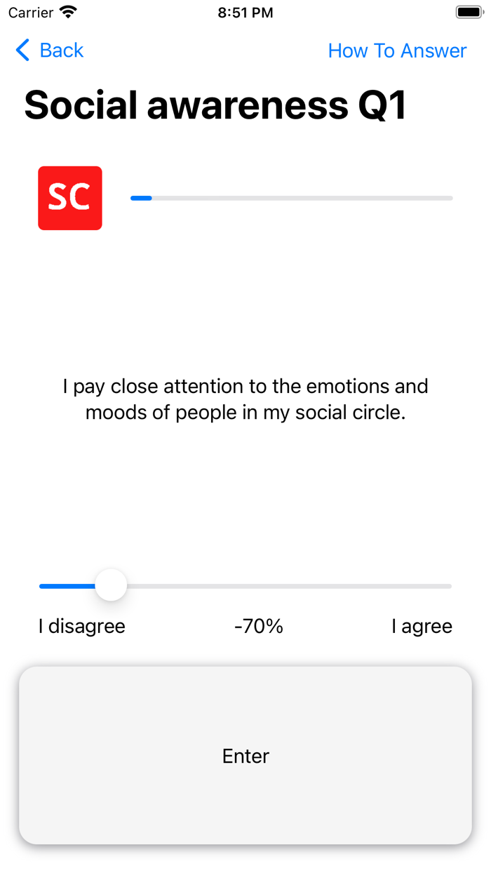 Emotional Intelligence Test