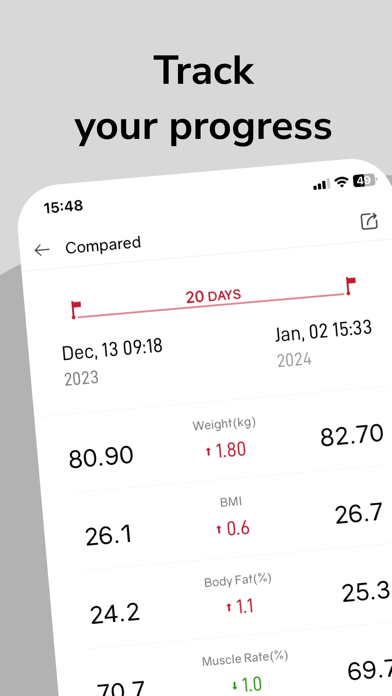 MyBodyCheck Screenshot