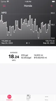 road trip mpg lite iphone screenshot 1