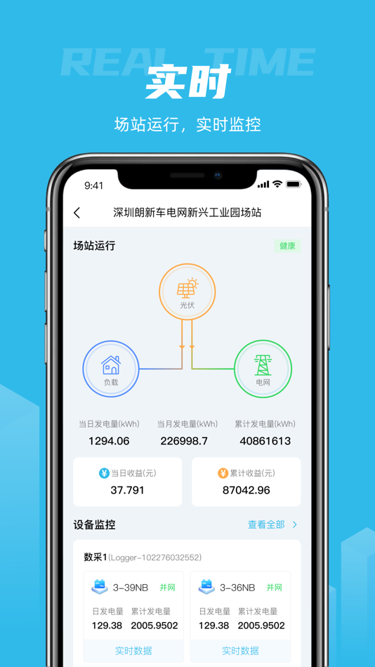 #1. 车电网智慧能源数字平台 (iOS) Podle: 深圳市车电网络有限公司