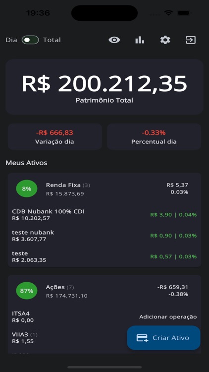 MF: Carteira de Investimentos