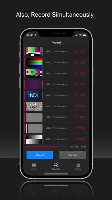 TopDirectorView Screenshot