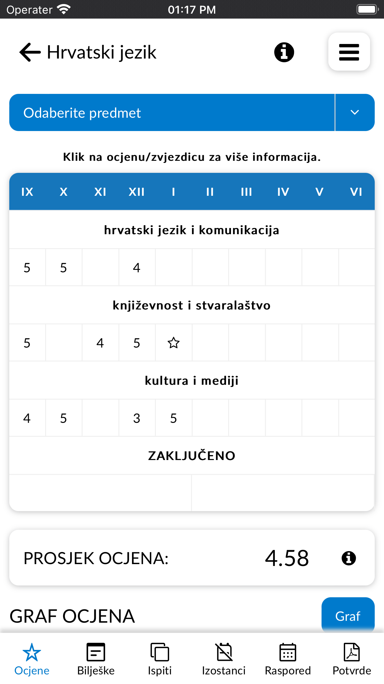 e-Dnevnik