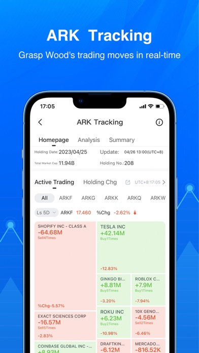 TradeMart:Trading&investing Screenshot