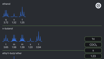 NMR Solvent Peaksのおすすめ画像2