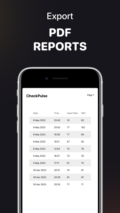 Check Pulse - Stress Monitor Screenshot