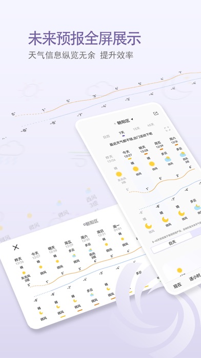 中国天气-天气预报降水精准查询 Screenshot