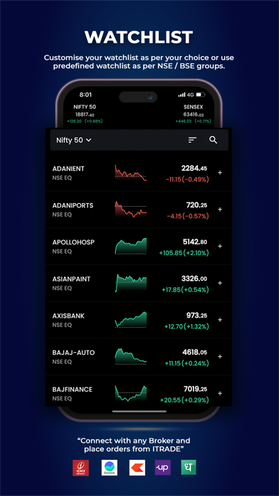 Intellect ITrade Screenshot