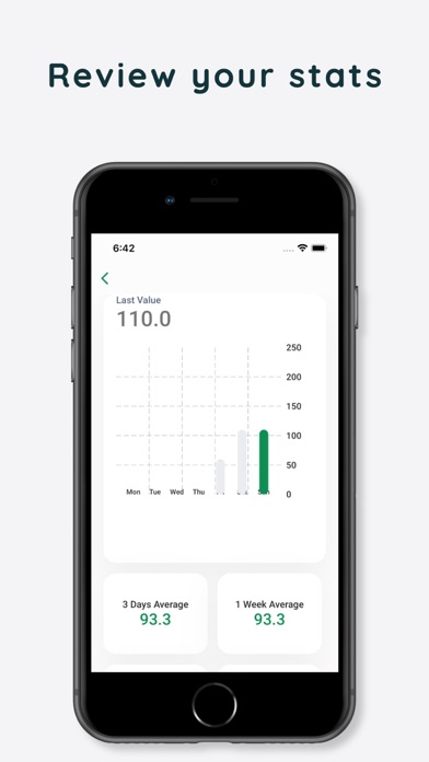 Blood Sugar Monitoring Screenshot
