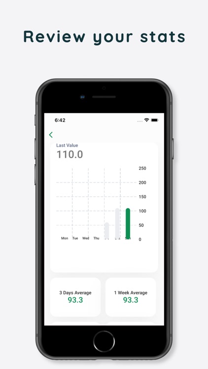 Blood Sugar Monitoring