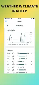 Weather & Climate Tracker screenshot #3 for iPhone