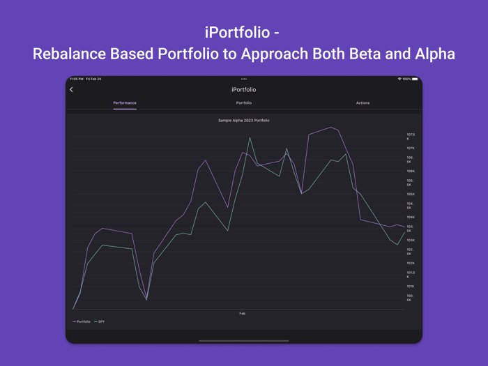 Power Alpha AI Stock Signals