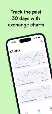 Tiny Currencyのおすすめ画像6