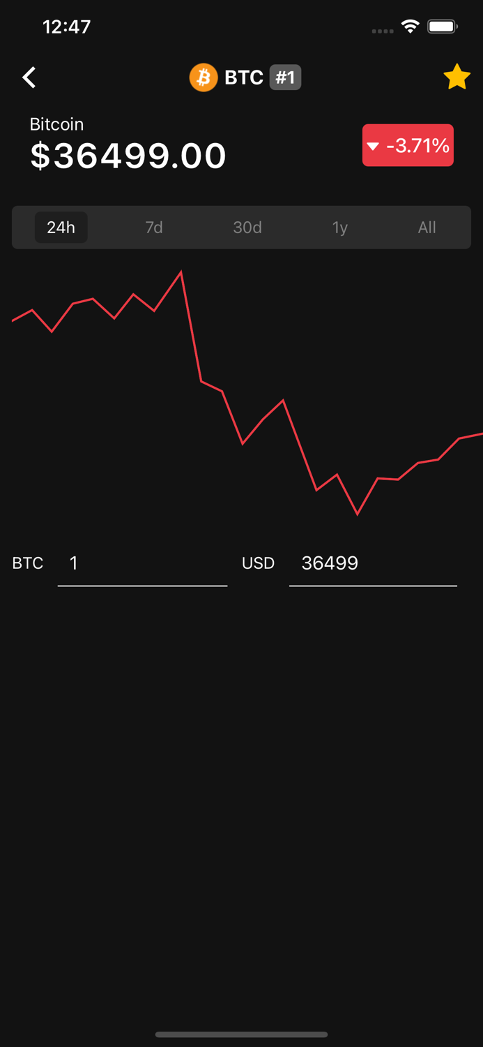 notJust Crypto Tracker