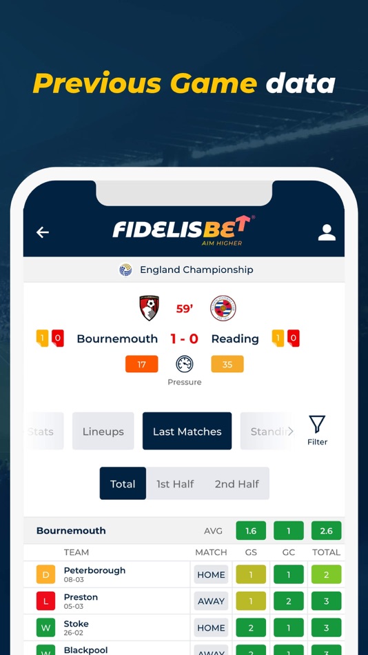 #8. Fidscore: A.I. Predictions (iOS) 由: BGREEN - TECHNOLOGY