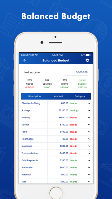 Personal Finances Screenshot
