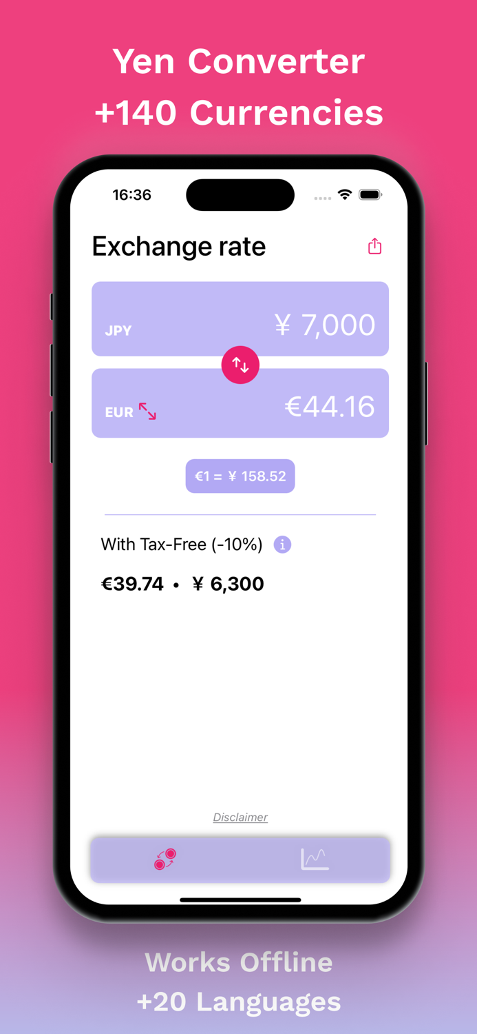 Yen Mate Currency Converter