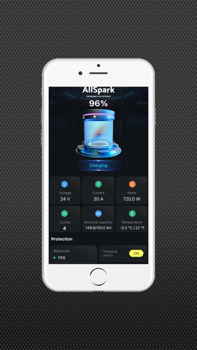 AllSpark Screenshot