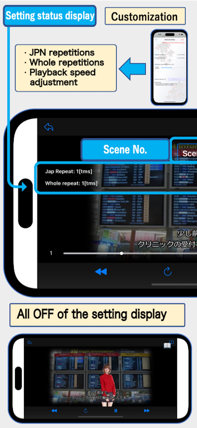 JPN Business conversations EP2