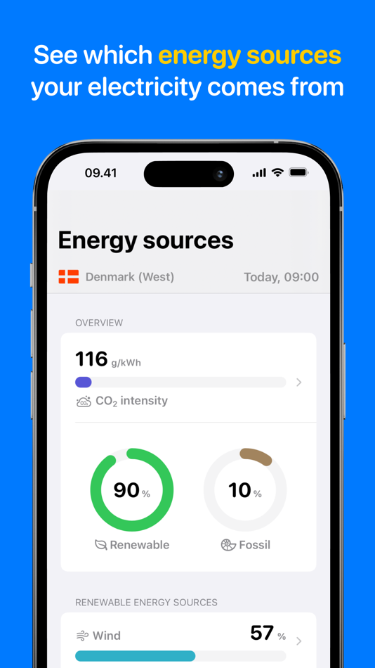 #4. Min Strøm (macOS) 由: Philip Engberg Nielsen