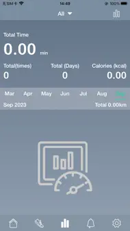 Bfit Game iphone bilder 2