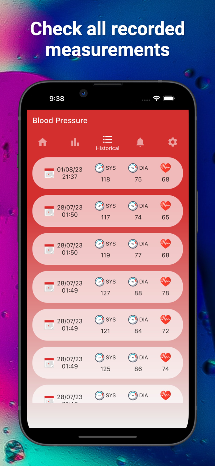 Blood Pressure Record