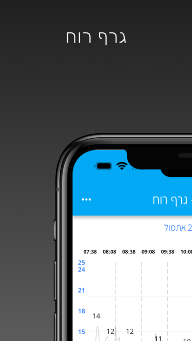 Extreme WindApp Screenshot