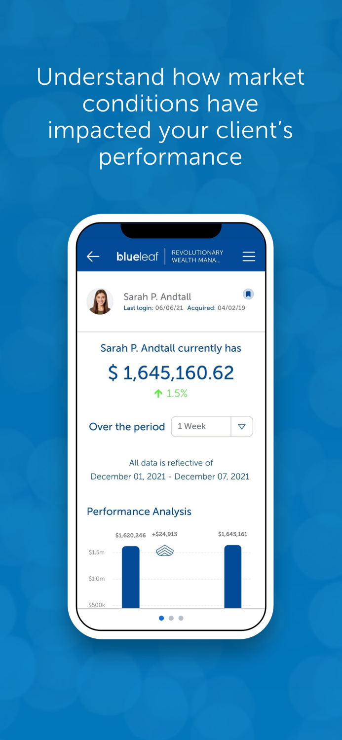 Blueleaf Advisor