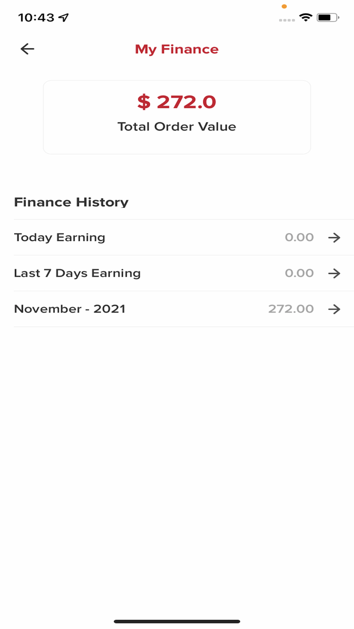 Delicias Beef Partner