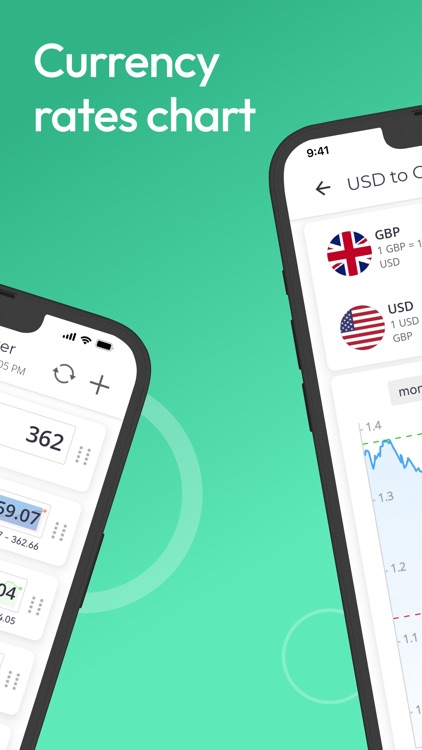Instant Currency Converter App