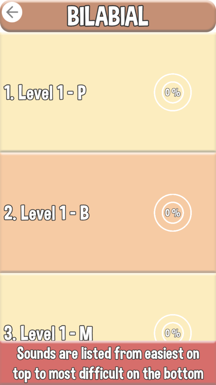 Speech Therapy 2 – Syllables