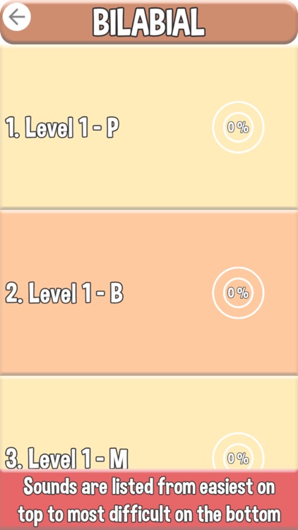Speech Therapy 2 – Syllables