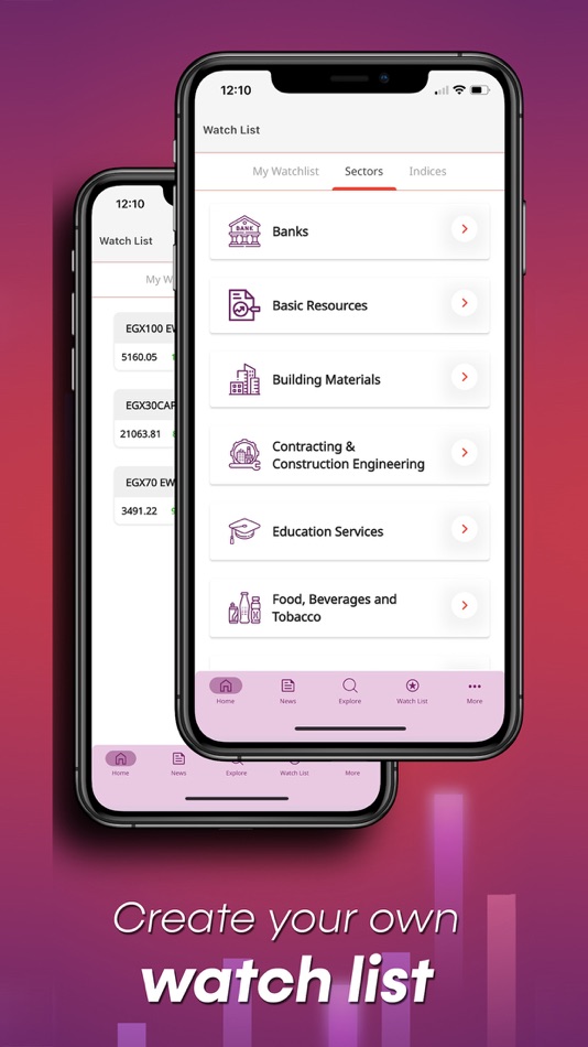#4. GuROW (iOS) 由: A F FOR SECURITIES BROKERAGE