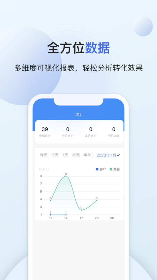 #2. 昆仑E客服 (iOS) 由: Zhejiang Kunlun Big Data Information Technology Co., Ltd.