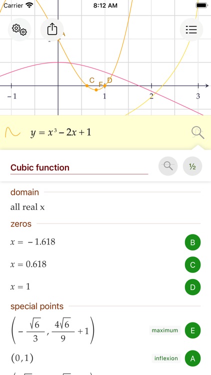 EzyGraphs