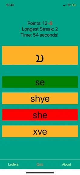 Game screenshot Avestan Alphabet hack