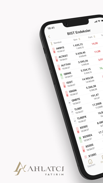 AHLTrader Plus – Borsa