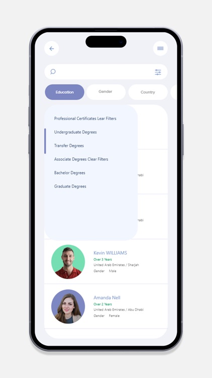 Staff Breeze - Life Management