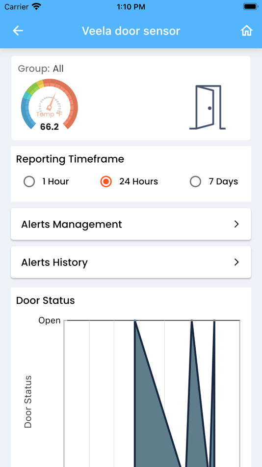 #5. Vela Connect (iOS) 由: Tech Vedika Software Pvt Ltd