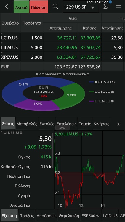 Optima ZTrade