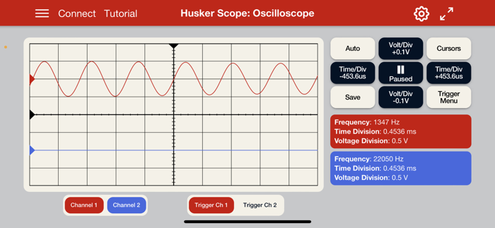 Husker Scope