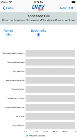 Game screenshot Tennessee CDL Test Prep hack