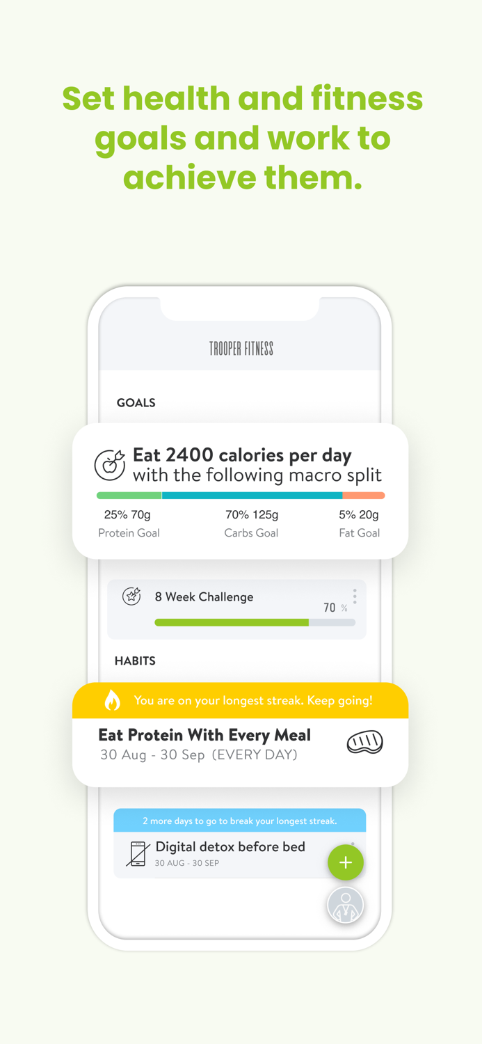 Trooper Fitness Roadmap