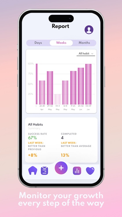 Improve - AI habit tracker screenshot-3