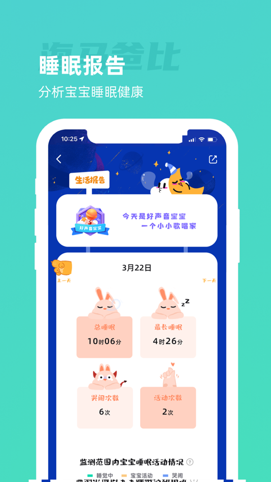 #4. 海马爸比 (iOS) 由: Simshine Intelligent Technology Co.,Ltd.