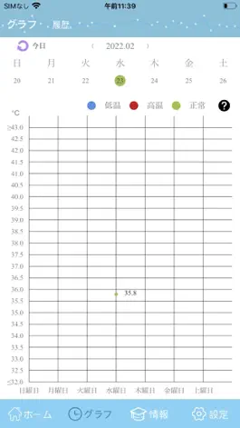 Game screenshot ねつメモ apk