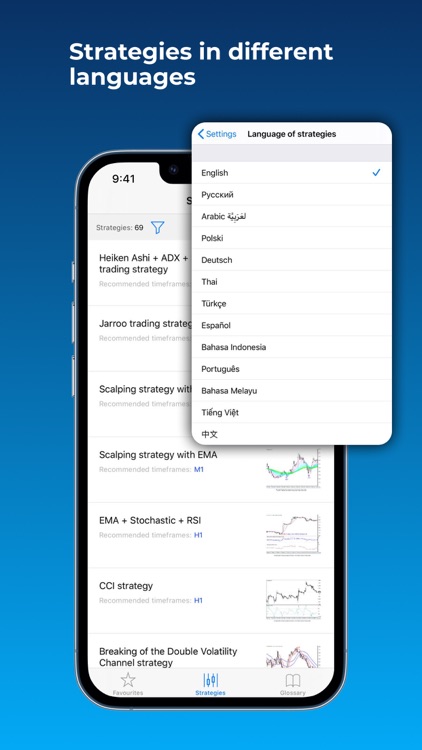 Forex-trading strategies