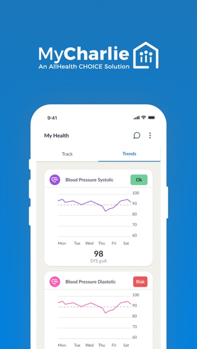 MyCharlie Health Coach Screenshot