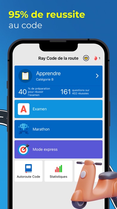 Code de la Route 2024 by Ray for iPhone - Free App Download