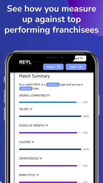 hattch: Own A Franchise